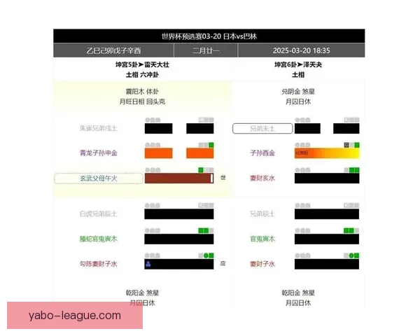 世界杯竞猜实时比分全程追踪分析助你精准预测胜负情况
